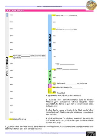 UNIDAD 1 – De la Prehistoria a la Edad Moderna 
1. EJE CRONOLÓGICO 
1. ¿Qué hecho marca el inicio de la Historia? 
2. ¿Cuántos años aproximadamente dura la Historia 
Antigua? ¿Qué civilizaciones urbanas recuerdas haber 
estudiado? ¿En torno a qué mar se desarrollaron estas 
civilizaciones? 
3. ¿Qué hecho marca el inicio de la Edad Media? ¿Qué 
hecho lo cierra?. Cita tres características que recuerdes de 
este periodo. 
4. ¿Qué hecho pone fin a la Edad Moderna?. Recuerda los 
dos estilos artísticos y culturales que se desarrollaron 
durante esta etapa. 
Revolución ____________ con la aparición de la 
agricultura 
5. ¿Cuántos años llevamos dentro de la Historia Contemporánea?. Cita al menos tres acontecimientos que 
sean importantes para este periodo histórico. 
Material elaborado por Cristina Sevilla 
PREHISTORIA 
-11000 
-10500 
-10000 
-9500 
-9000 
-8500 
-8000 
-7500 
-7000 
-6500 
-6000 
-5500 
-5000 
-4500 
-4000 
APARICIÓN DE -3500 LA ________________ 
H. ANTIGUA 
-3500 Aparición de la ___________ en Mesopotamia 
-3000 
-2500 Se construyen las ________________ en Egipto 
-2000 
-1500 
-1000 
-500 
1 Nace ____________________ 
476 Caída del _________ ___________ 
E. MEDIA 
500 
1000 
1476 La toma de _______________ por los turcos 
1500 
1789 Inicio de la Revolución _______________ 
2000 
2014 Actualidad 
MODER 
NA 
CONTEMP 
ORÁNEA 
 