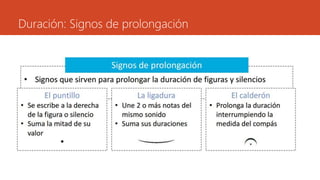 Duración: Signos de prolongación
 