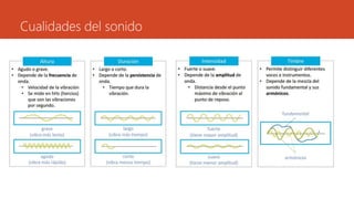 Cualidades del sonido
 