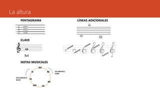 La altura
PENTAGRAMA LÍNEAS ADICIONALES
CLAVE
NOTAS MUSICALES
 