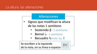 La altura: las alteraciones
 