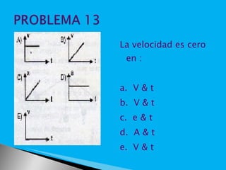 La velocidad es cero
 en :


a. V & t
b. V & t
c. e & t
d. A & t
e. V & t
 