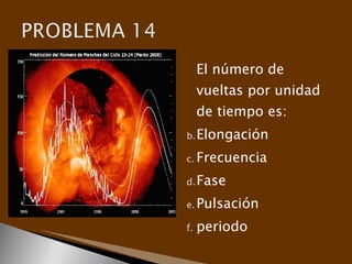 El número de
     vueltas por unidad
     de tiempo es:
b. Elongación

c. Frecuencia

d. Fase

e. Pulsación

f.   periodo
 