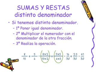 SUMAS Y RESTAS
distinto denominador
• Si tenemos distinto denominador.
– 1º Poner igual denominador.
– 2º Multiplicar el numerador con el
denominador de la otra fracción.
– 3º Realiza la operación.
 