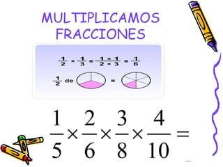 MULTIPLICAMOS
FRACCIONES
 