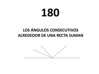 180
LOS ÁNGULOS CONSECUTIVOS
ALREDEDOR DE UNA RECTA SUMAN
 