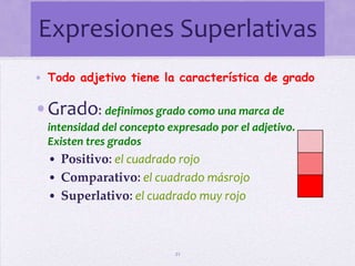 Participio ApositivoExpresa un estado o una acción que acompaña a la idea del verbo principal: presenta por tanto una acción secundaria15Ὁ Προμηθεὺς, ...,ἔπειτα δ’ὁρῶν ὅτι τὰ ζῷα πολλά ἐστι μεταποιεῖ τινα εἰς ἀνθρώπουςsin artículo
