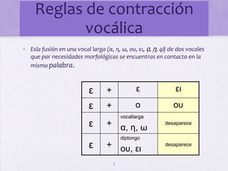 Reglas de contracción vocálicaEsla fusión en una vocal larga (α, η, ω, ου, ει, ᾳ, ῃ, ῳ) de dos vocales que por necesidades morfológicas se encuentras en contacto en la misma palabra.3