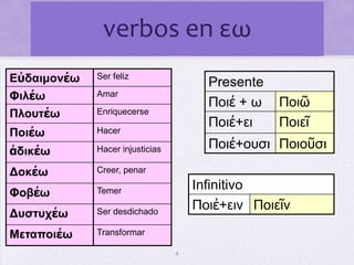 verbos en εω4