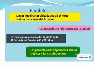 Ab Lineas Repaso historia 4 ab lineas paisajes adaptacion personas | PPTX