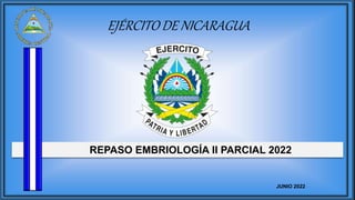 REPASO EMBRIOLOGÍA II PARCIAL 2022
EJÉRCITO DE NICARAGUA
JUNIO 2022
 