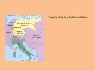 Esquema breve de la Unificación Italiana 
 