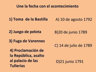 Une la fecha con el acontecimiento 
1) Toma de la Bastilla 
2) Juego de pelota 
3) Fuga de Varennes 
A) 10 de agosto 1792 
B)20 de junio 1789 
D)21 junio 1791 
4) Proclamación de 
la República, asalto 
al palacio de las 
Tullerías 
C) 14 de julio de 1789 
 