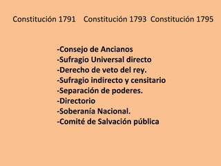 Constitución 1791 Constitución 1793 Constitución 1795 
-Consejo de Ancianos 
-Sufragio Universal directo 
-Derecho de veto del rey. 
-Sufragio indirecto y censitario 
-Separación de poderes. 
-Directorio 
-Soberanía Nacional. 
-Comité de Salvación pública 
 