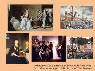 Consecuencias en el exterior y en el interior de Francia tras 
La condena a muerte por traición de Luis XVI Y Mª Antonieta 
 