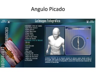 Angulo Picado 