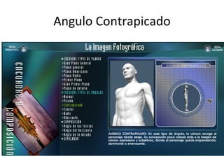 Angulo Contrapicado 