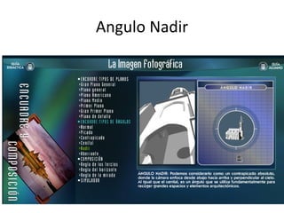 Angulo Nadir 