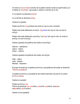 Se toma su raíz o lexema (núcleo de la palabra donde reside su significado) y se
le añade un “morfema”, que puede ir delante o detrás de la raíz.
Si va delante se denomina prefijo
Si va detrás se denomina sufijo
Veamos un ejemplo:
Palabra primitiva: Hoja (hemos marcado en rojo su raíz o lexema)
Palabra derivada añadiendo un sufijo: Hojarasca (en rojo la raíz; en azul el
sufijo)
Palabra derivada añadiendo un prefijo: Deshojar (en rojo la raíz; en verde el
prefijo; en azul el sufijo)
Veamos ejemplos de palabras derivadas con prefijos:
Habitar – deshabitar
Lógico – ilógico
Hacer - rehacer
Veamos ejemplos de palabras derivadas con sufijos:
Niño – niñera
Leña – leñador
Moneda - monedero
El grupo formado por la palabra primitiva y sus palabras derivadas se denomina
“familia de palabras”.
La palabra primitiva y sus palabras derivadas mantienen una parte en común:
la raíz o lexema.
Veamos un ejemplo:
Palabra primitiva: pan
Familia de palabras: pan, panadero, panecillo, panadería, empanar,
empanadilla, panificadora...
Veamos otros ejemplos:
26
 