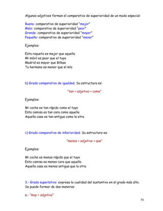 Algunos adjetivos forman el comparativo de superioridad de un modo especial:
Bueno: comparativo de superioridad “mejor”
Malo: comparativo de superioridad “peor”
Grande: comparativo de superioridad “mayor”
Pequeño: comparativo de superioridad “menor”
Ejemplos:
Esta raqueta es mejor que aquella
Mi móvil es peor que el tuyo
Madrid es mayor que Bilbao
Tu hermano es menor que el mío
b) Grado comparativo de igualdad. Su estructura es:
“tan + adjetivo + como”
Ejemplos:
Mi coche es tan rápido como el tuyo
Esta camisa es tan cara como aquella
Aquella casa es tan antigua como la otra
c) Grado comparativo de inferioridad. Su estructura es:
“menos + adjetivo + que”
Ejemplos:
Mi coche es menos rápido que el tuyo
Esta camisa es menos cara que aquella
Aquella casa es menos antigua que la otra
3.- Grado superlativo: expresa la cualidad del sustantivo en el grado más alto.
Se puede formar de dos maneras:
a.- “muy + adjetivo”
56
 