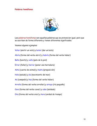 Palabras homófonas
Las palabras homófonas son aquellas palabras que se pronuncian igual, pero que
se escriben de forma diferente y tienen diferentes significados.
Veamos algunos ejemplos:
Votar (emitir un voto) y botar (dar un bote)
Abría (forma del verbo abrir) y habría (forma del verbo haber)
Bello (bonito) y vello (pelo de la piel)
Errar (fallar) y herrar (poner una herradura)
Asta (cuerno de animal) y hasta (preposición)
Hola (saludo) y ola (movimiento del mar)
As (campeón) y has (forma del verbo haber)
Arrollo (forma del verbo arrollar) y arroyo (río pequeño)
Cavo (forma del verbo cavar) y cabo (soldado)
Ora (forma del verbo orar) y hora (unidad de tiempo)
95
 