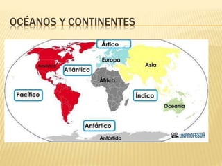 OCÉANOS Y CONTINENTES
 