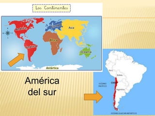 América
del sur
 