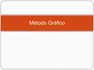 Método Gràfico
 