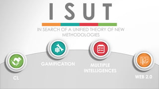 I
CL
GAMIFICATION MULTIPLE
INTELLIGENCES
WEB 2.0
S U TIN SEARCH OF A UNIFIED THEORY OF NEW
METHODOLOGIES
 
