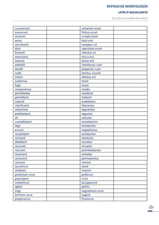 REPASO DE MORFOLOGÍA
LATÍN 2º BACHILLERATO
[Escribirel nombre del autor]
cucurrerunt vulnerati erant
evaserunt finitus esset
ieceram scripta erant
terrui facti sint
cecinerant receptus sit
dixit spectatae erunt
finiverit infectus sit
monuimus missa est
vexerat ducta erit
admittit interfectus sum
dividit proposita sunt
cedit territus essent
tribuit ablatus est
audiemus tenet
fugit vocat
inceperemus studes
permittebat vetabunt
permittant traducit
capiunt audiebatur
interficient liberantur
invenirent legerentur
prohibebant reguntur
sit censeor
custodiebant monebamini
lego tenebantur
essent impediemus
recipiebam ornabuntur
serviant monearis
debebam vastatur
occurret incipitur
noscetis promittebantur
reservant vertabar
servarent permutaretur
censere merere
occurrisse orare
celebrari inveniri
proiectum esse proficisci
praecipere scire
convenisse occupavisse
optari perfici
erigi aegrotatum esse
territum esse Legere
proposuisse Punivisse
 