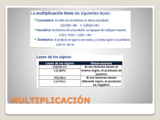 MULTIPLICACIÓN
 