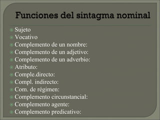  Sujeto
 Vocativo
 Complemento de un nombre:
 Complemento de un adjetivo:
 Complemento de un adverbio:
 Atributo:
 Comple.directo:
 Compl. indirecto:
 Com. de régimen:
 Complemento circunstancial:
 Complemento agente:
 Complemento predicativo:
 