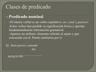 Clases de predicado
Predicado nominal
-El núcleo verbal es un verbo copulativo: ser, estar y parecer.
-Estos verbos han perdido su significación léxica y aportan
fundamentalmente información gramatical.
-Aparece un atributo: elemento referido al sujeto y que
concuerda con él. Puede sustituirse por lo.
Ej: Juan parece cansado
Atr.
Sn/Suj SV/PN
 