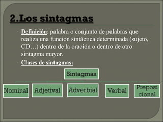  Definición: palabra o conjunto de palabras que
realiza una función sintáctica determinada (sujeto,
CD…) dentro de la oración o dentro de otro
sintagma mayor.
 Clases de sintagmas:
 