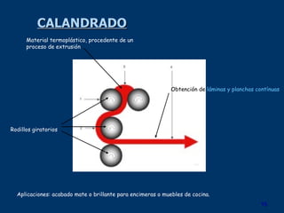 CALANDRADO Material termoplástico, procedente de un proceso de extrusión  Rodillos giratorios Obtención de  láminas y planchas contínuas Aplicaciones: acabado mate o brillante para encimeras o muebles de cocina. 