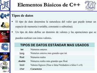 Operadores y expresiones