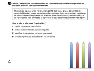 4
A. A
B. B
C. C
D. D
 