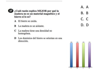 4
A. A
B. B
C. C
D. D
 