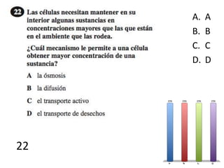 22
A. A
B. B
C. C
D. D
 