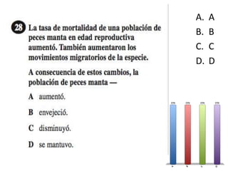 4
A. A
B. B
C. C
D. D
 