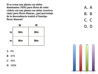 4
A. A
B. B
C. C
D. D
 