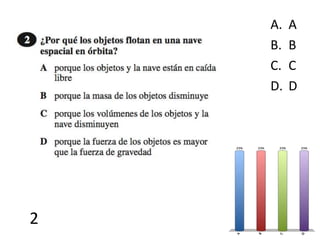 2
A. A
B. B
C. C
D. D
 