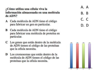 4
A. A
B. B
C. C
D. D
 