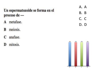 4
A. A
B. B
C. C
D. D
 