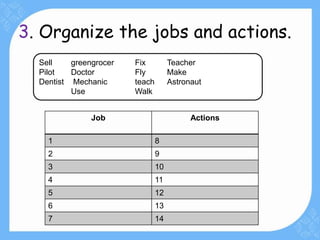3. Organize the jobs and actions.
Sell greengrocer Fix Teacher
Pilot Doctor Fly Make
Dentist Mechanic teach Astronaut
Use Walk
Job Actions
1 8
2 9
3 10
4 11
5 12
6 13
7 14
 