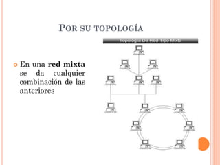 POR SU TOPOLOGÍA
 En una red mixta
se da cualquier
combinación de las
anteriores
 