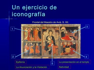 Un ejercicio deUn ejercicio de
iconografíaiconografía
1
2
3
4
5
Frontal del Maestro de Aviá. S. XII.
Natividad
Epifanía La presentación en el templo
La Anunciación y la Visitación
 