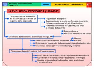 Unidad   Desastre y Regeneracionismo
12       (1898-1913)
                                                     Imagen 6      HISTORIA DE ESPAÑA - 2º BACHILLERATO




         LA EVOLUCIÓN ECONÓMICA (1898-1913)
          Las consecuencias económicas
          del desastre del 98 no fueron tan             Repatriación de capitales
          negativas como se pensaba                     Depreciación de la peseta que favorece el aumento
                                                        de las exportaciones y la inversión extranjera
                                                        Reformas económicas del Gobierno para evitar
                                                        el impacto de la derrota
                                                                              Reforma tributaria
                                                                              Reducción de la deuda del Estado
         Crecimiento de la economía a comienzos del siglo XX
                                                                                        Químico
                                         Aparición de nuevos sectores industriales      Eléctrico
                                         Modernización y desarrollo de los sectores industriales tradicionales
                                         Creación de bancos con vocación industrial y comercial

           Sin embargo, la posición relativa de España empeora

                                              Ritmo de crecimiento inferior al de los países más desarrollados
                                              Exportación de materias primas y dependencia tecnológica
                                              Subsiste una agricultura tradicional de bajos rendimientos
                                              y poco tecnificada
 