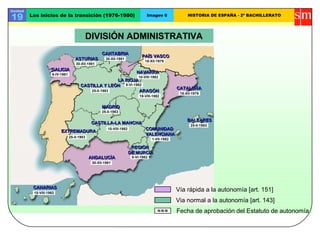 Unidad

19       Los inicios de la transición (1976-1980)                              Imagen 6              HISTORIA DE ESPAÑA - 2º BACHILLERATO




                                         DIVISIÓN ADMINISTRATIVA
                                                   CANTABRIA
                                                   CANTABRIA                PAÍS VASCO
                                                                            PAÍS VASCO
                                   ASTURIAS
                                   ASTURIAS           30-XII-1981
                                                                              18-XII-1979
                                    30-XII-1981
                    GALICIA
                    GALICIA
                    6-IV-1981
                                                                         NAVARRA
                                                                         NAVARRA
                                                                          10-VIII-1982
                                                      LA RIOJA
                                                      LA RIOJA
                                       CASTILLA Y LEÓN 9-VI-1982
                                       CASTILLA Y LEÓN                                          CATALUÑA
                                                                                                CATALUÑA
                                           25-II-1983          ARAGÓN
                                                               ARAGÓN                            18-XII-1979
                                                                           19-VIII-1982


                                                   MADRID
                                                   MADRID
                                                   25-II-1983

                                                                                                     BALEARES
                                                                                                     BALEARES
                                             CASTILLA-LA MANCHA
                                             CASTILLA-LA MANCHA                                        25-II-1983
                                                       10-VIII-1982           COMUNIDAD
                                                                              COMUNIDAD
                         EXTREMADURA
                         EXTREMADURA
                                                                              VALENCIANA
                                                                              VALENCIANA
                                25-II-1983
                                                                                   1-VII-1982

                                                                       REGIÓN
                                                                       REGIÓN
                                                                      DE MURCIA
                                                                      DE MURCIA
                                             ANDALUCÍA
                                             ANDALUCÍA                 9-VI-1982
                                              30-XII-1981




          CANARIAS
          CANARIAS
          10-VIII-1982
                                                                                                Vía rápida a la autonomía [art. 151]
                                                                                                Via normal a la autonomía [art. 143]
                                                                                      N-N-N     Fecha de aprobación del Estatuto de autonomía
 