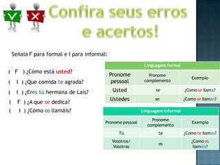Señala F para formal e I para informal:
                                                             Linguagem formal
( F ) ¿Cómo está usted?
                                              Pronome          Pronome
                                                                                    Exemplo
(    I ) ¿Que comida te agrada?                pessoal       complemento

(    I ) ¿Eres tú hermana de Laís?             Usted              se             ¿Como se llama?

                                              Ustedes             se             ¿Como se llaman?
(     F ) ¿A que se dedica?
(     I ) ¿Cómo os llamáis?                                 Linguagem informal

                                                                Pronome
                                          Pronome pessoal                            Exemplo
                                                              complemento
                                                  Tú               te            ¿Como te llamas?
                                               Vosotros/                            ¿Como os
                                                                   os
                                                Vosotras                             llamáis?
 